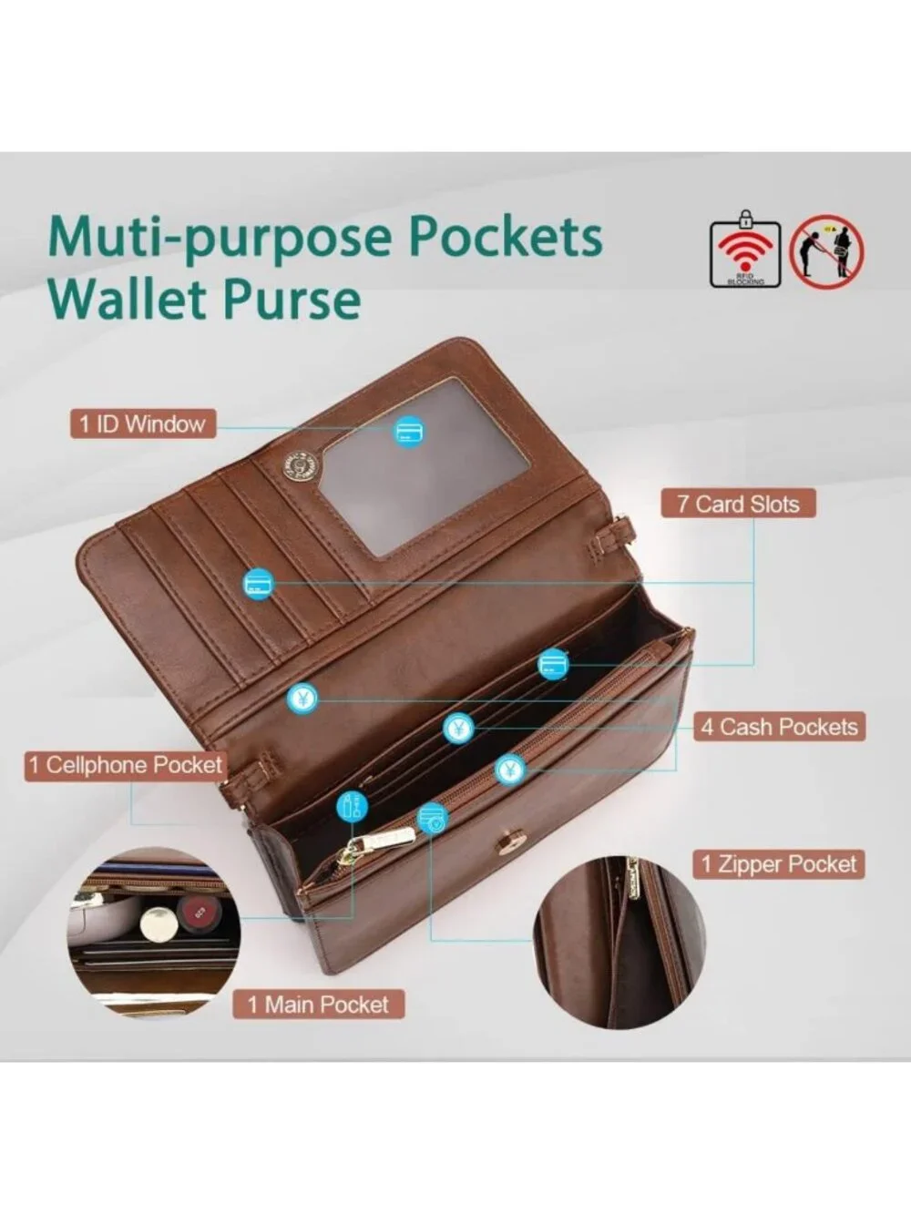 Stylish Multi-Function Crossbody Bag for Women | RFID Wristlet Wallet & Phone